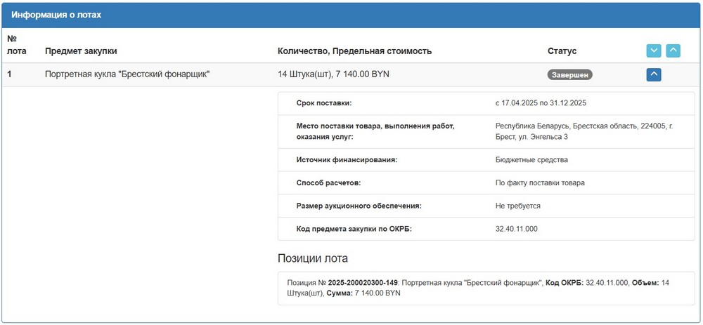 Тендер Брестского горисполкома на куклы брестского фонарщика. Скриншот сайта госзакупок